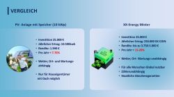 BestPrimeENERGY  Link_Page_18